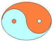 yin-yang yin-yang